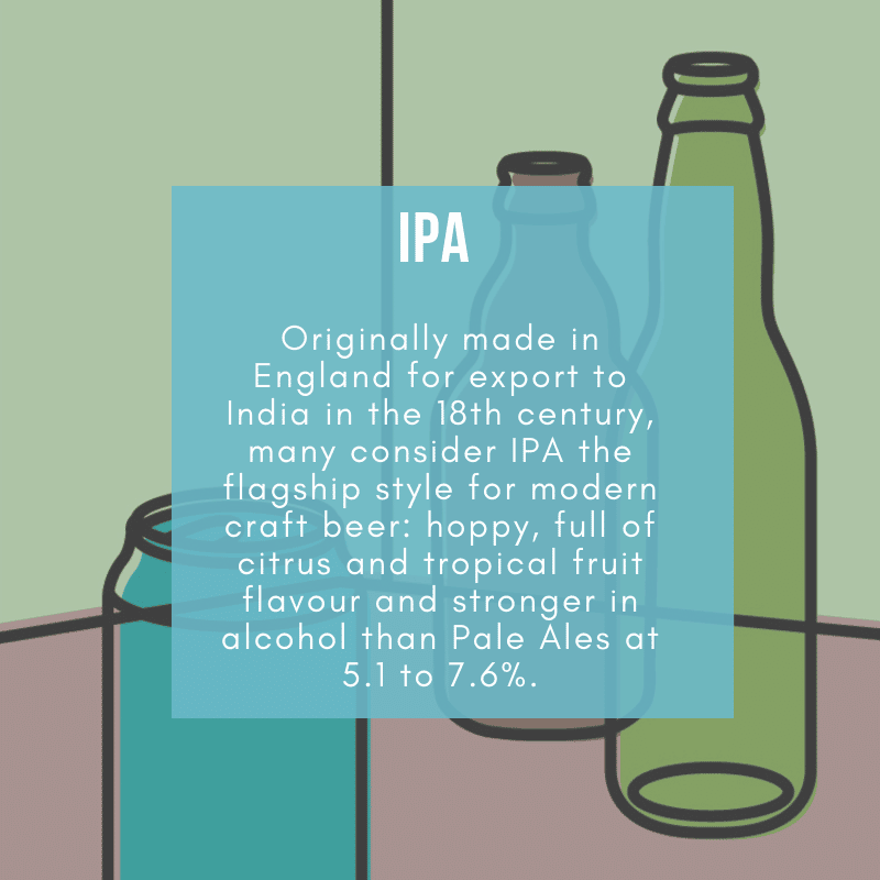 Craft Beer Basics: IPA